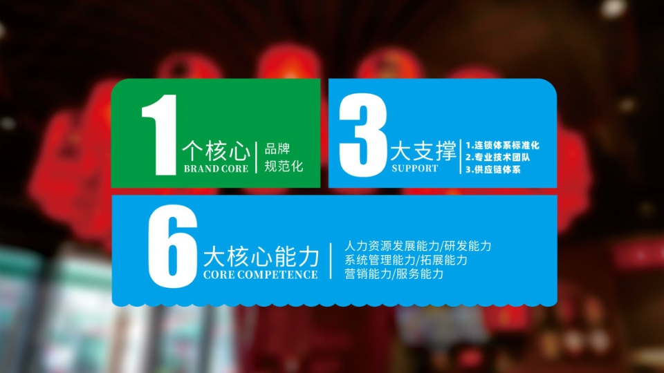 猪角闽南猪脚饭 品牌介绍.pdf