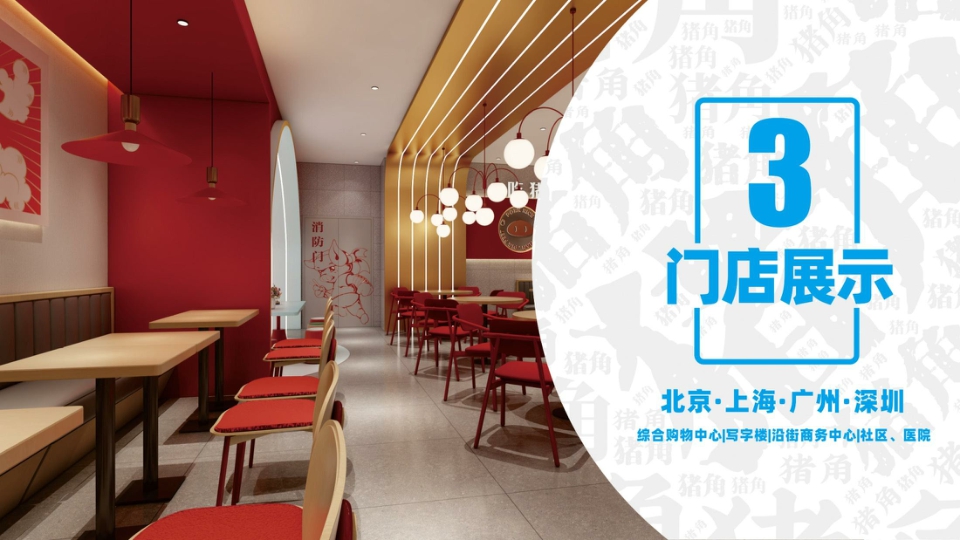 猪角闽南猪脚饭 品牌介绍.pdf