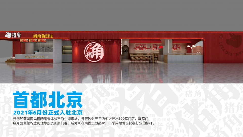 猪角闽南猪脚饭 品牌介绍.pdf