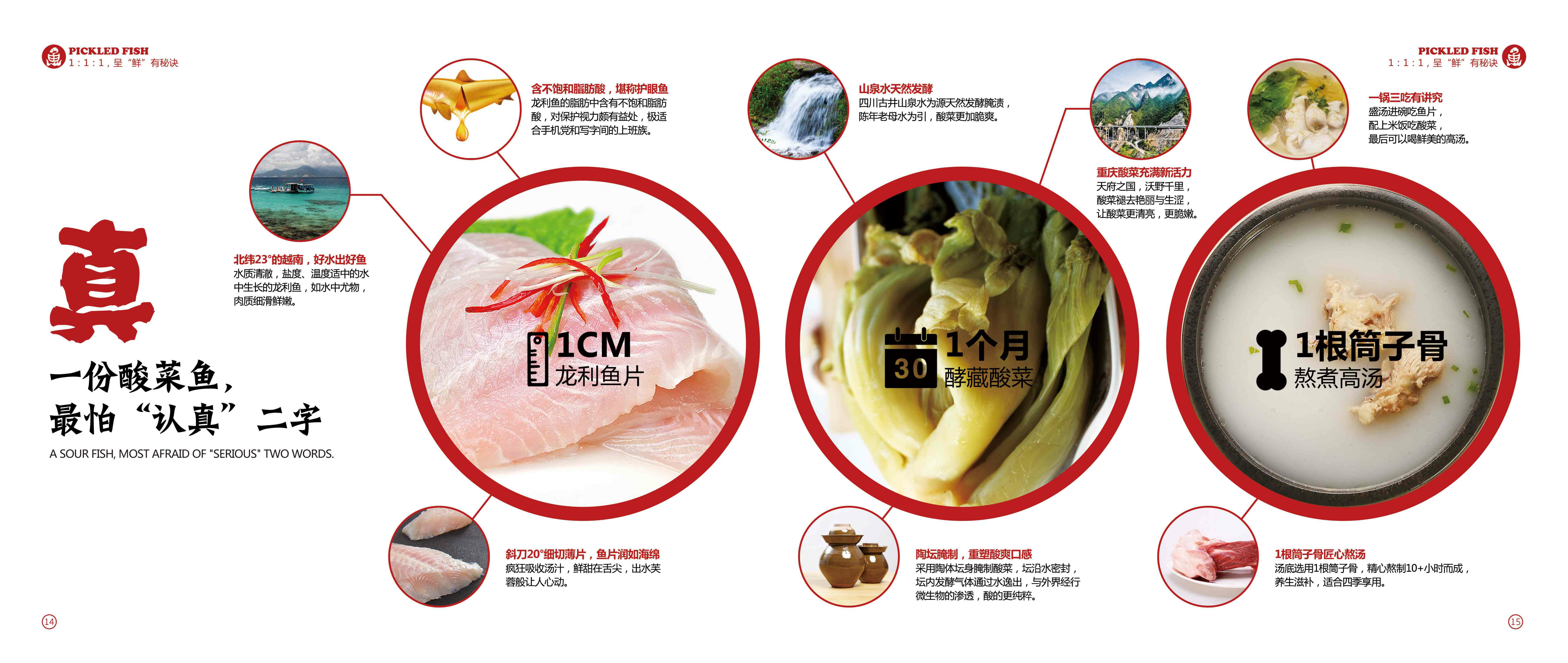 左小鱼酸菜鱼招商加盟手册.pdf