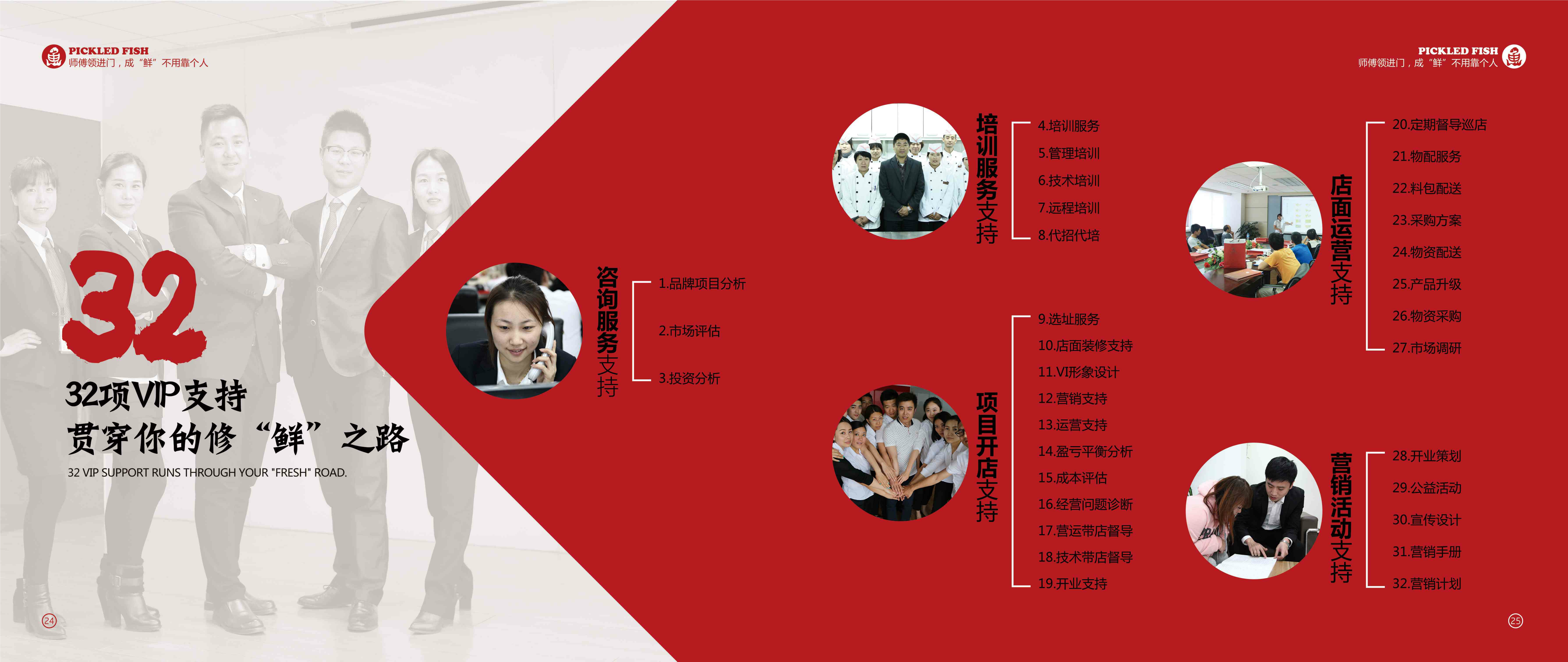 左小鱼酸菜鱼招商加盟手册.pdf