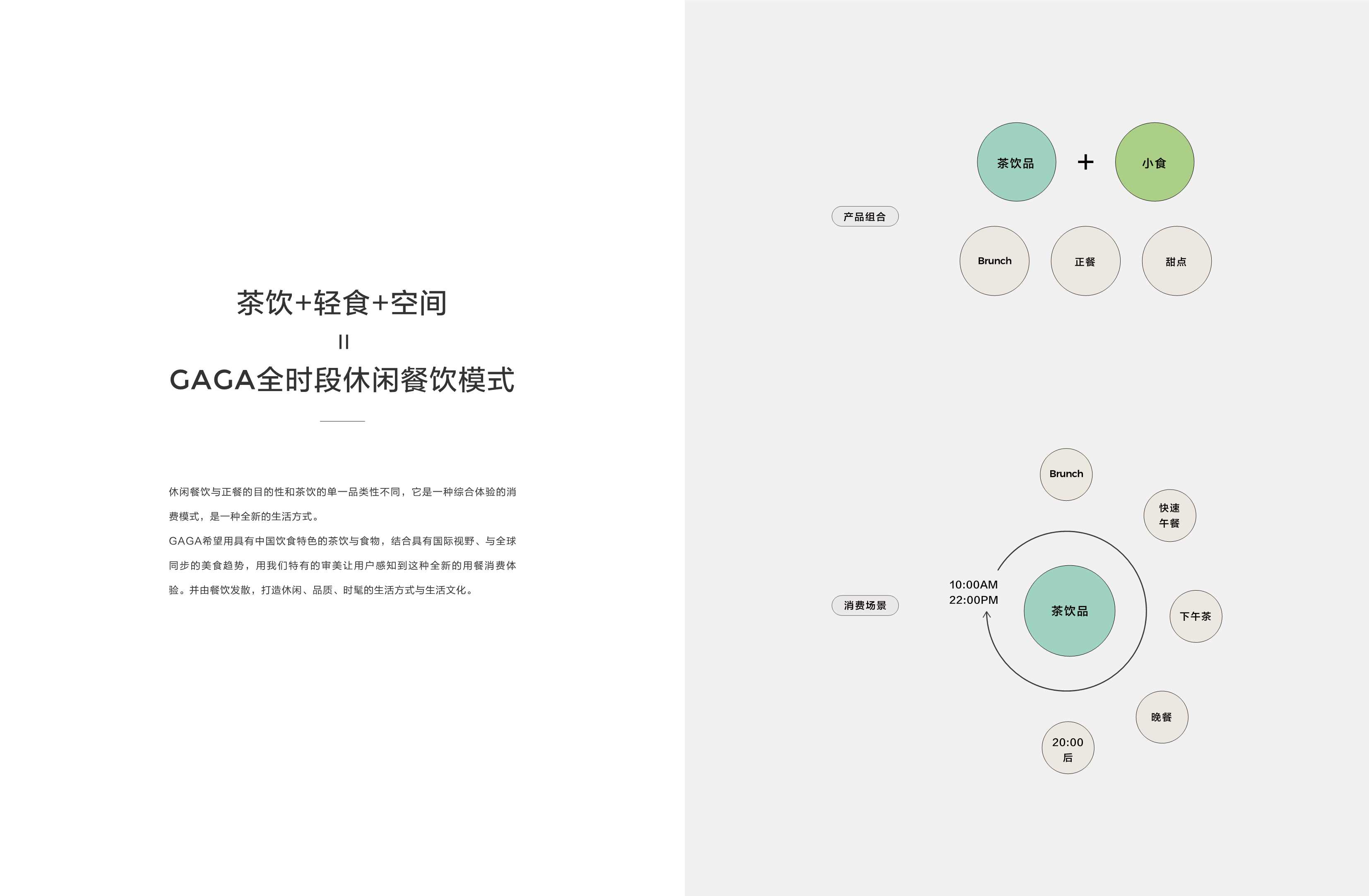 gaga品牌手册 210414 .pdf