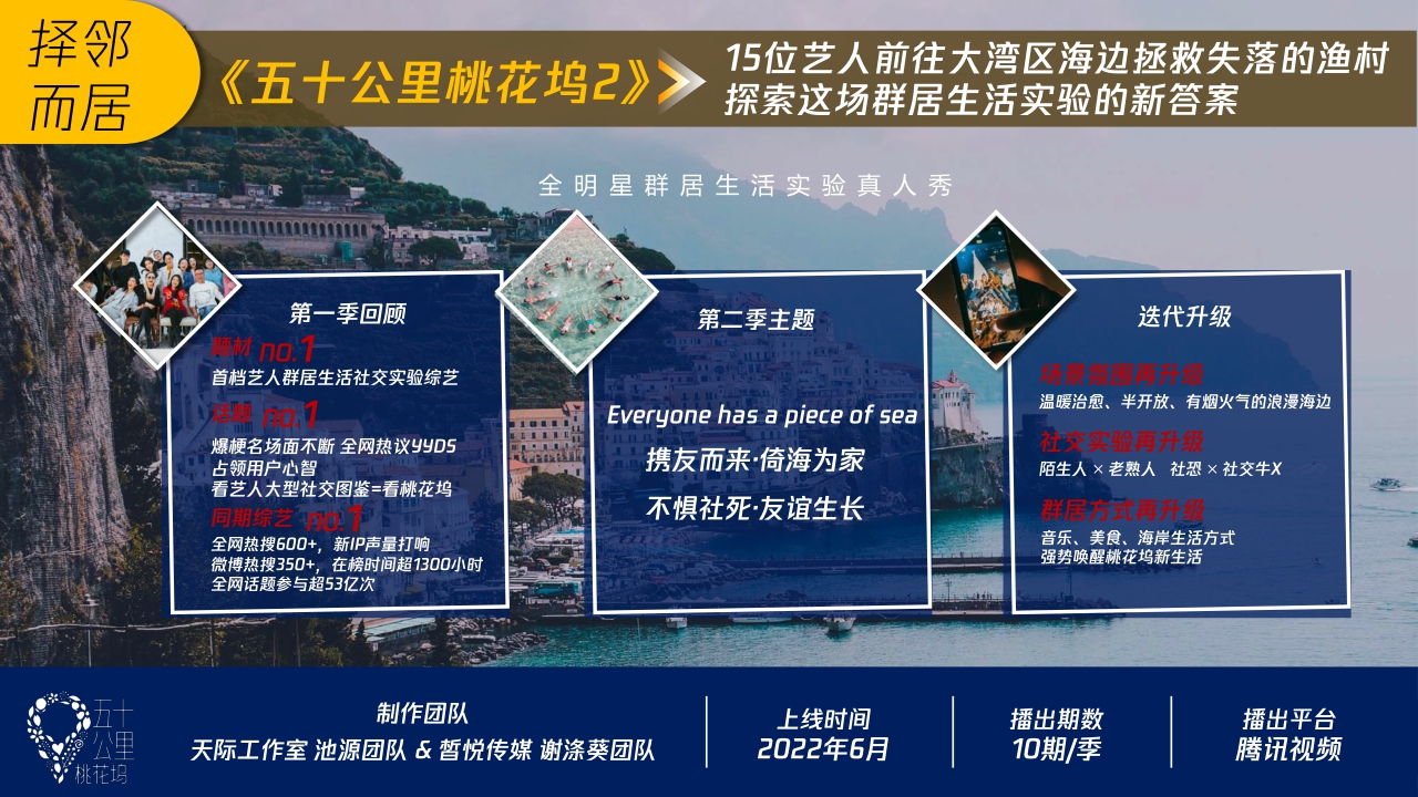 腾讯视频2022综艺营销手册1202.pdf