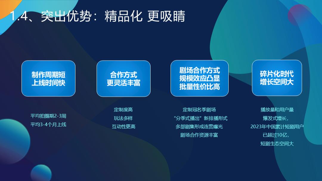腾讯视频微短剧招商通案2024年2月23日.pptx
