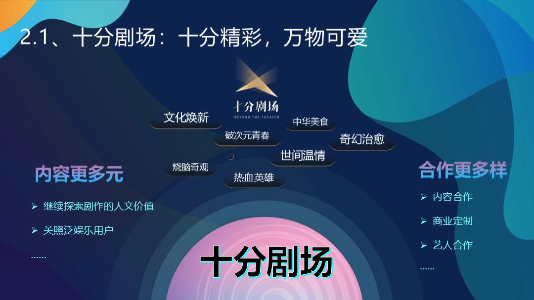 腾讯视频微短剧招商通案2024年2月23日.pptx