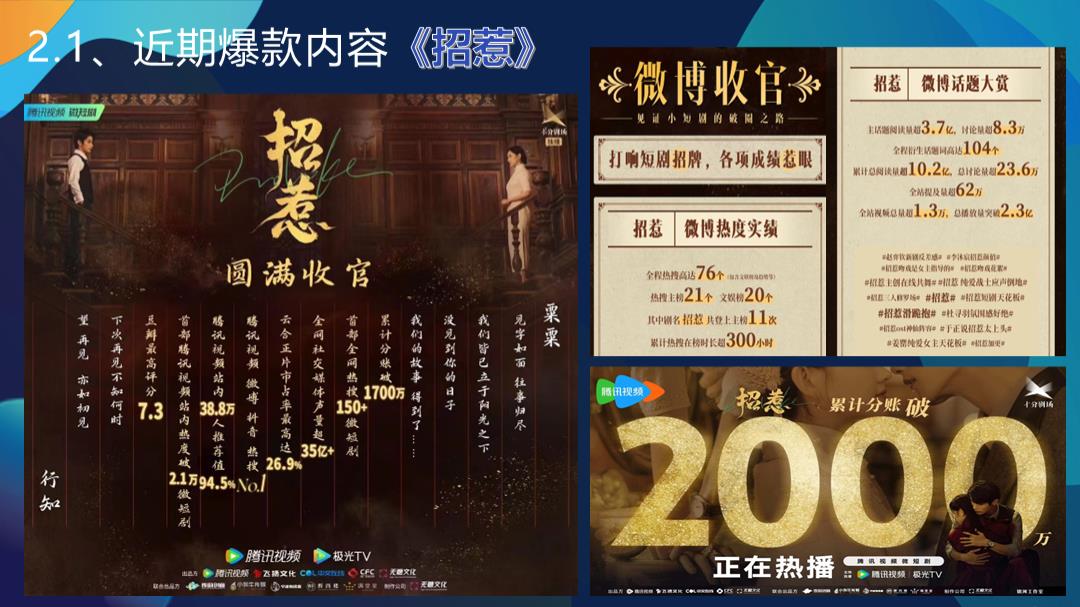 腾讯视频微短剧招商通案2024年2月23日.pptx