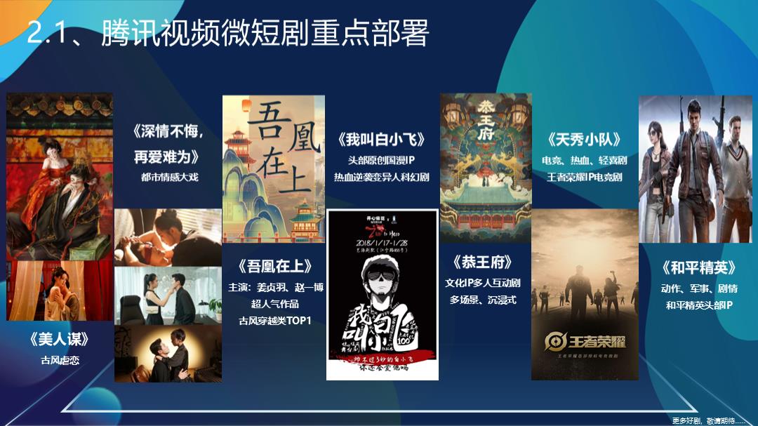 腾讯视频微短剧招商通案2024年2月23日.pptx