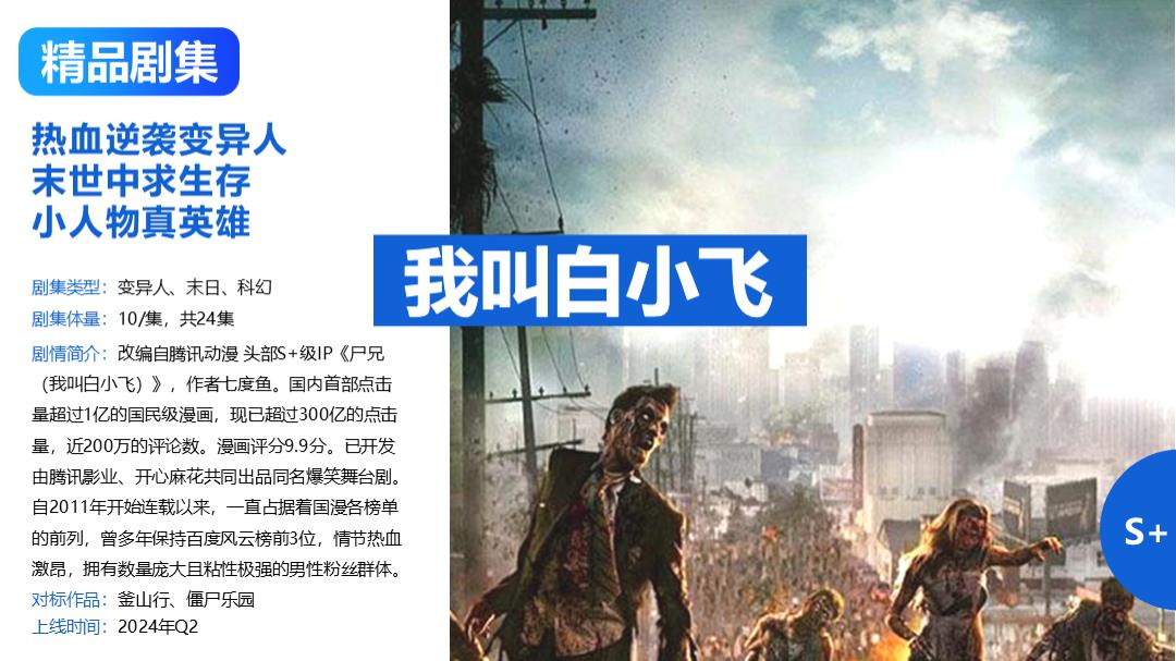 腾讯视频微短剧招商通案2024年2月23日.pptx