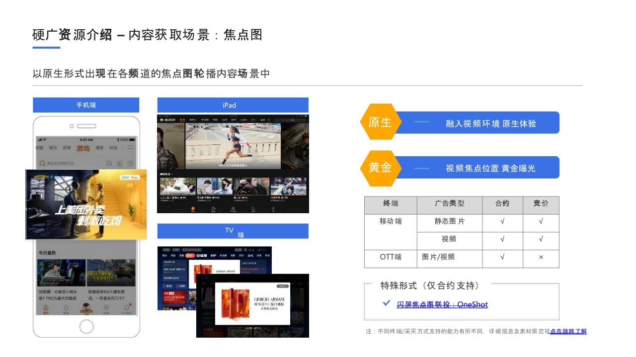 腾讯视频资源介绍文档c.pdf