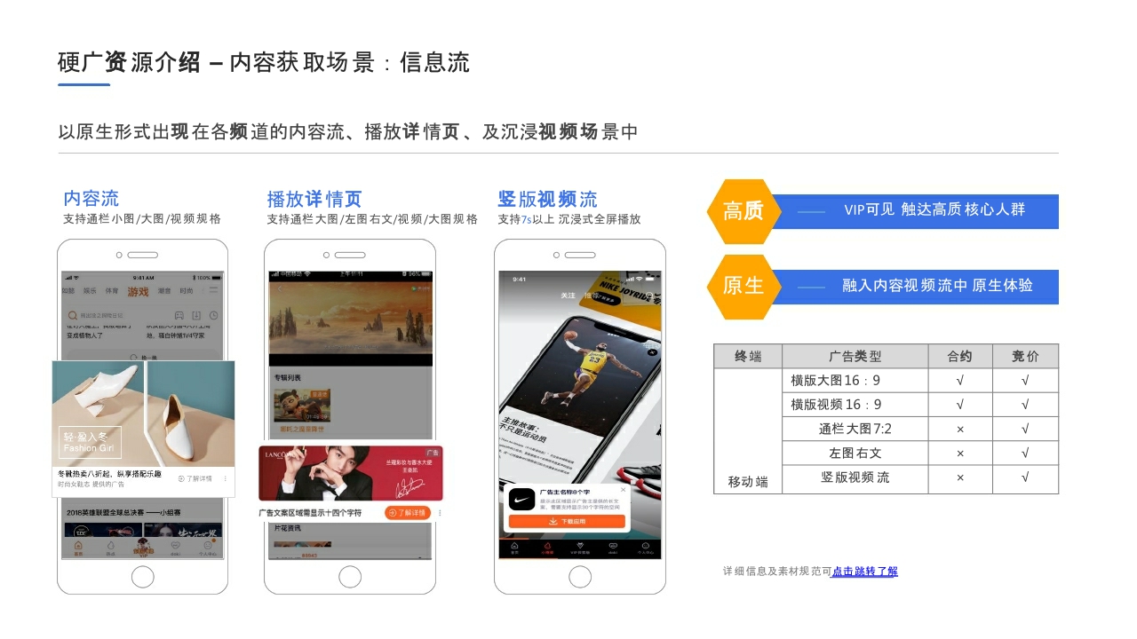 腾讯视频资源介绍文档c.pdf