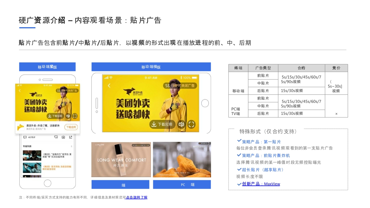 腾讯视频资源介绍文档c.pdf