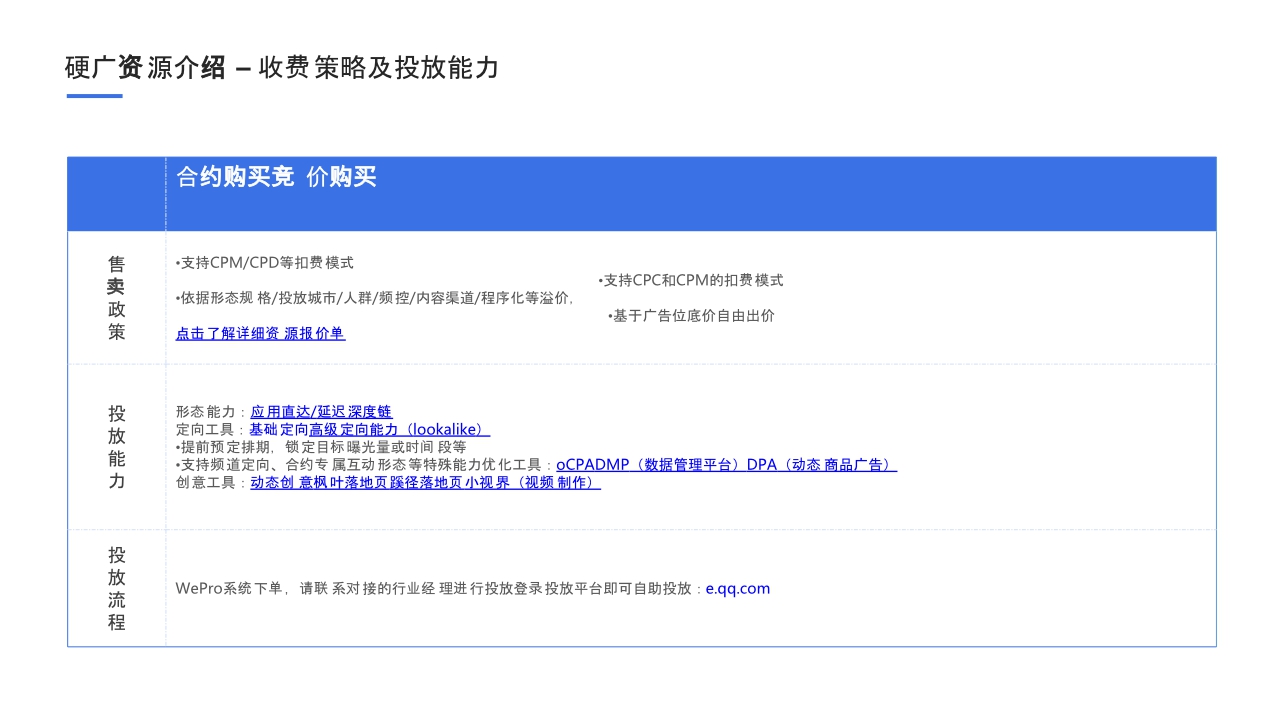 腾讯视频资源介绍文档c.pdf