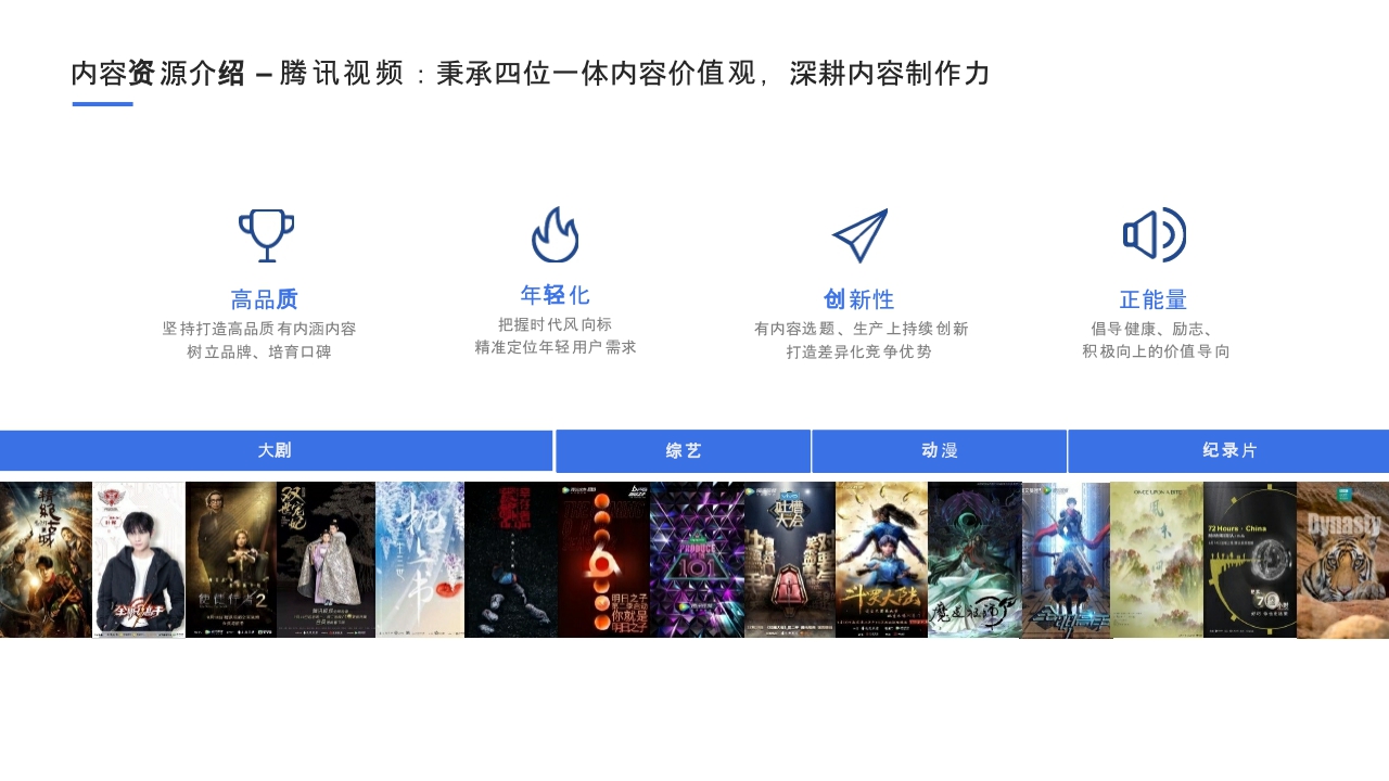 腾讯视频资源介绍文档c.pdf