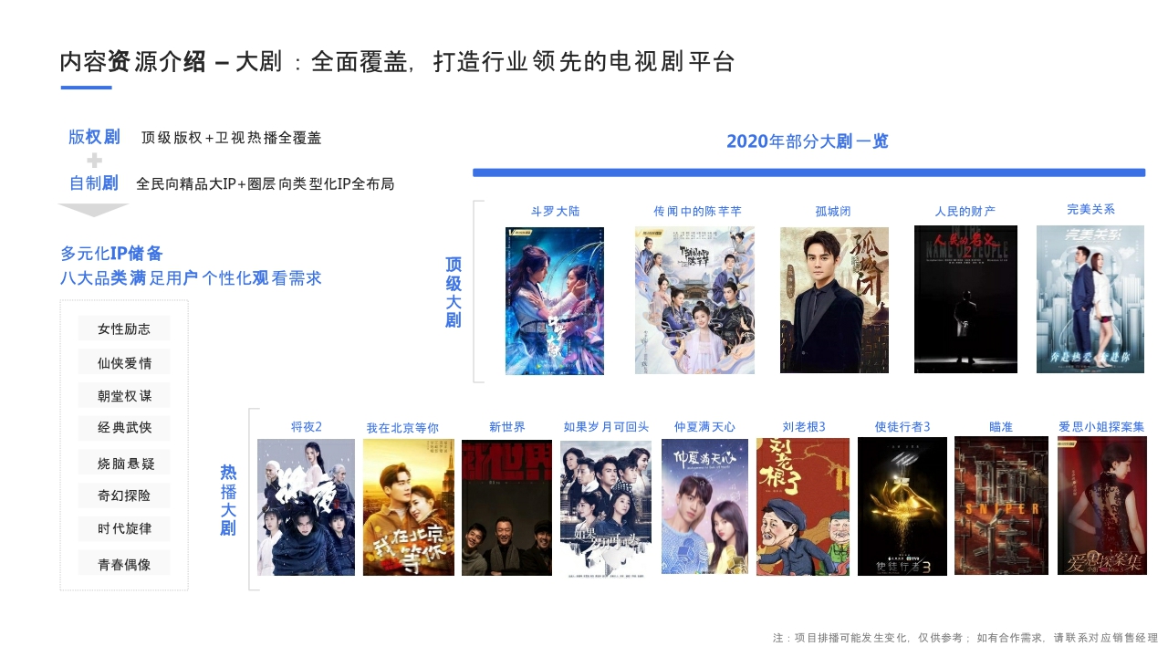 腾讯视频资源介绍文档c.pdf