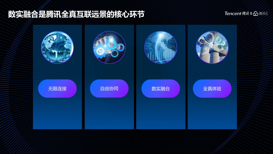 腾讯-数实融合构建面向未来的数智化企业-16页.pdf