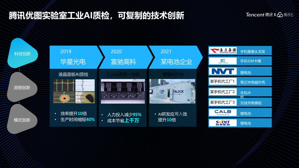 腾讯-数实融合构建面向未来的数智化企业-16页.pdf