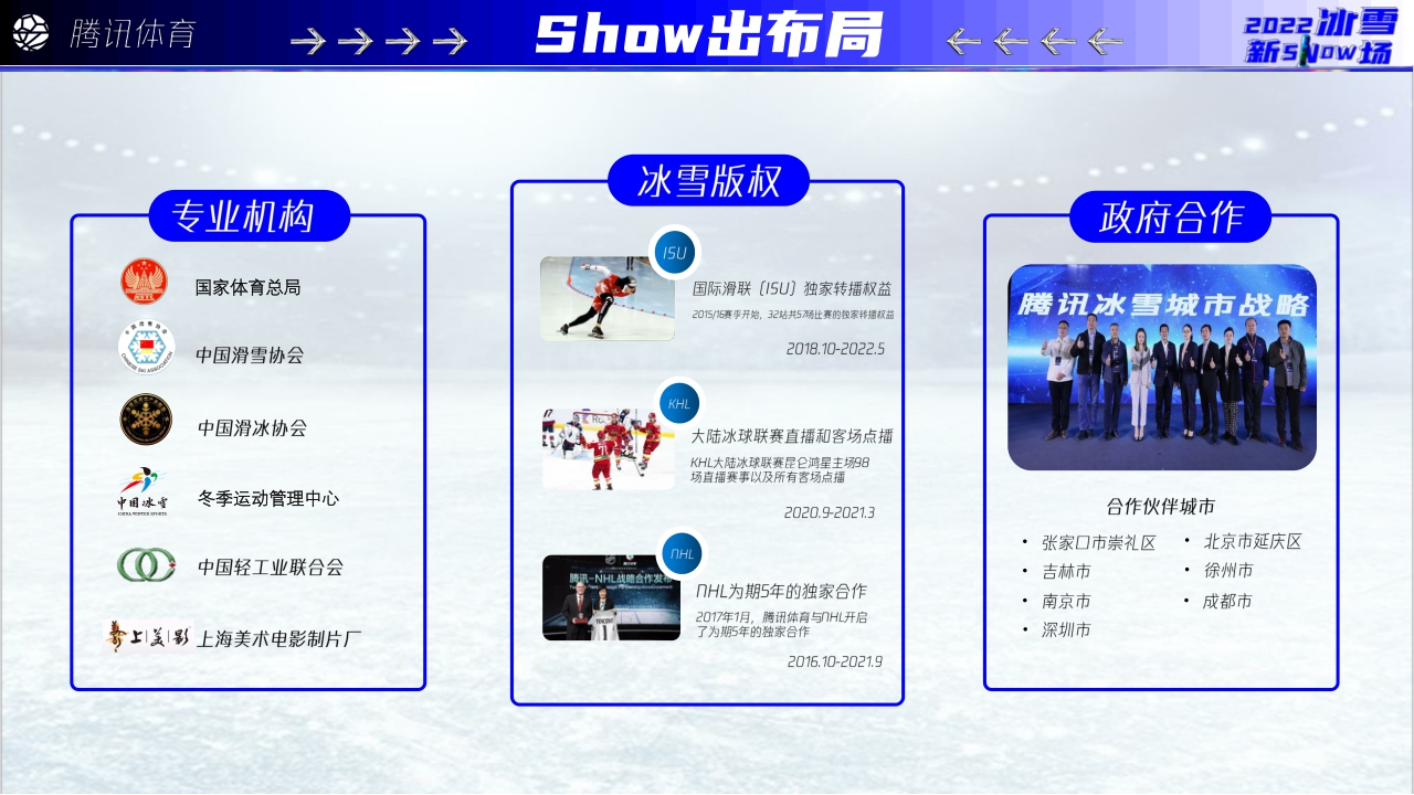 腾讯体育2022北京冬奥招商推介-0224.pdf