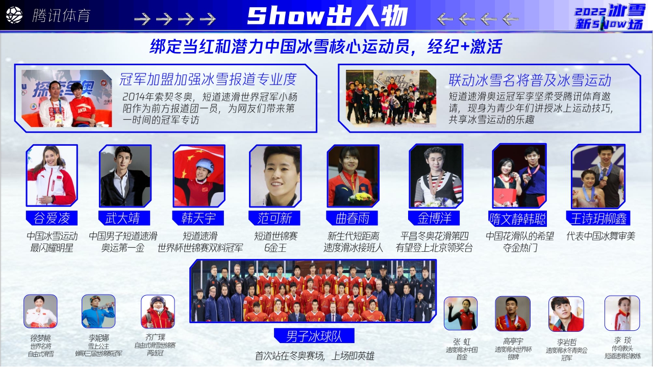 腾讯体育2022北京冬奥招商推介-0224.pdf