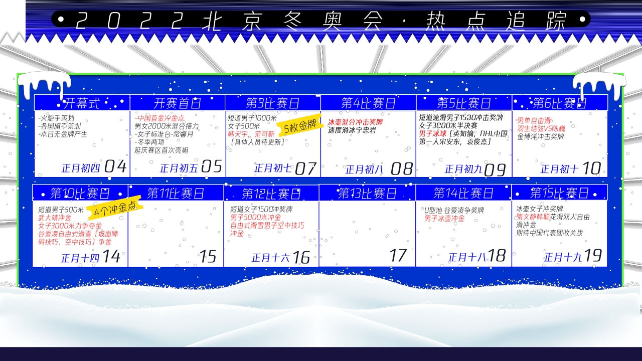 腾讯体育2022北京冬奥招商推介-0224.pdf