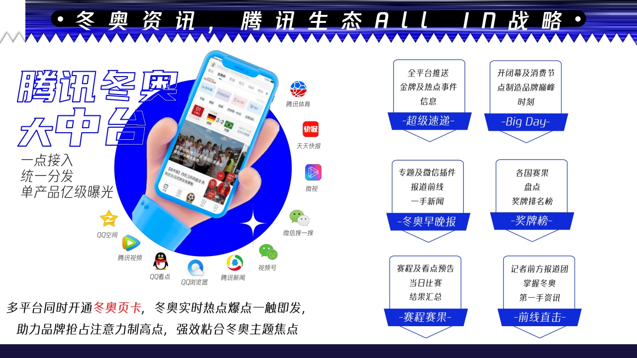 腾讯体育2022北京冬奥招商推介-0224.pdf