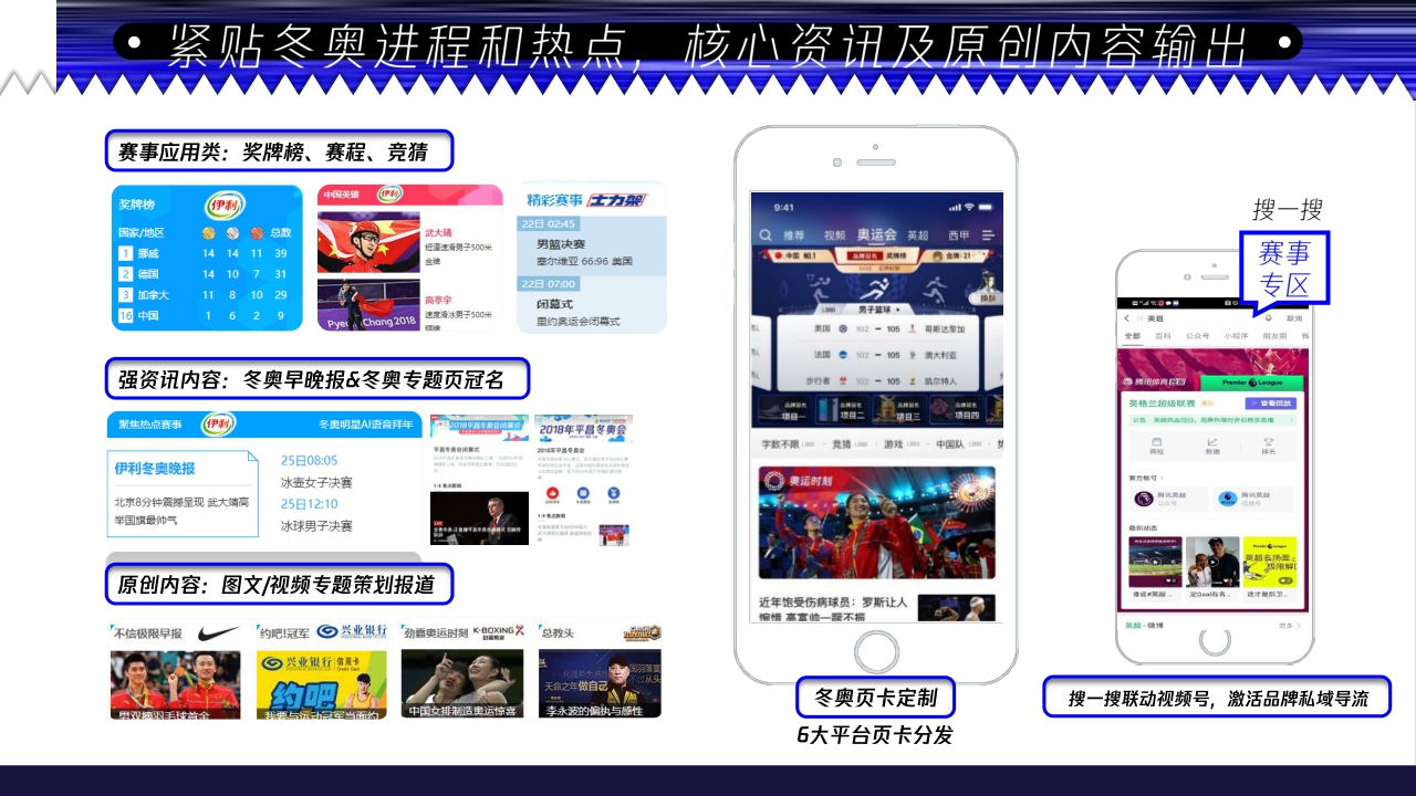 腾讯体育2022北京冬奥招商推介-0224.pdf