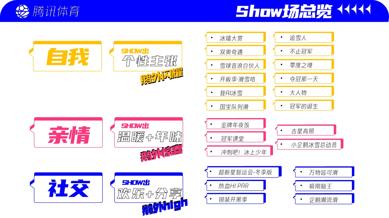 腾讯体育2022北京冬奥招商推介-0224.pdf
