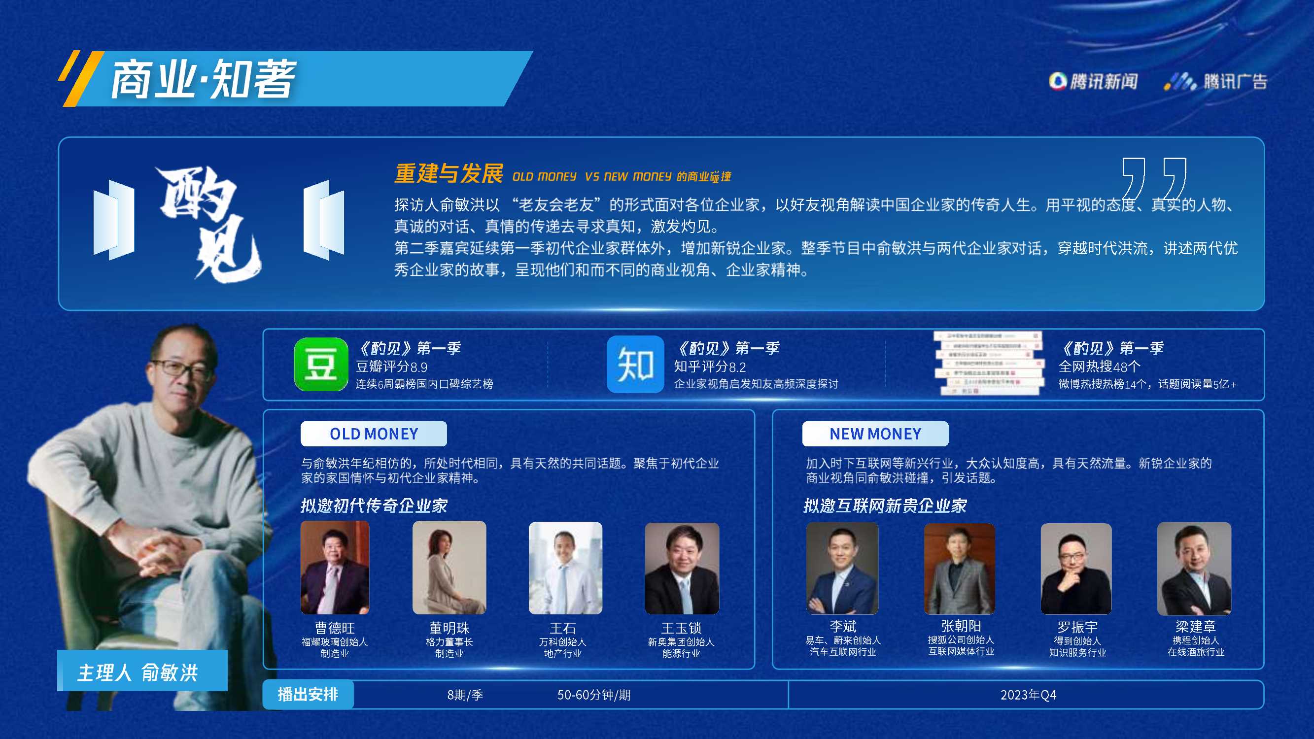 腾讯新闻2023重点招商资源.pdf