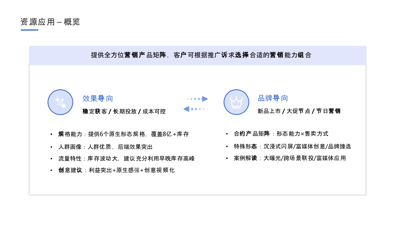 腾讯新闻广告产品手册.pdf