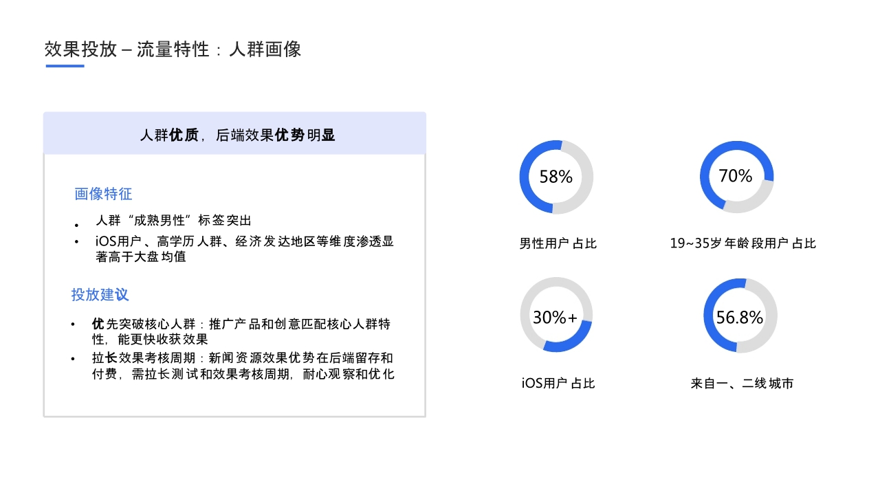 腾讯新闻广告产品手册.pdf
