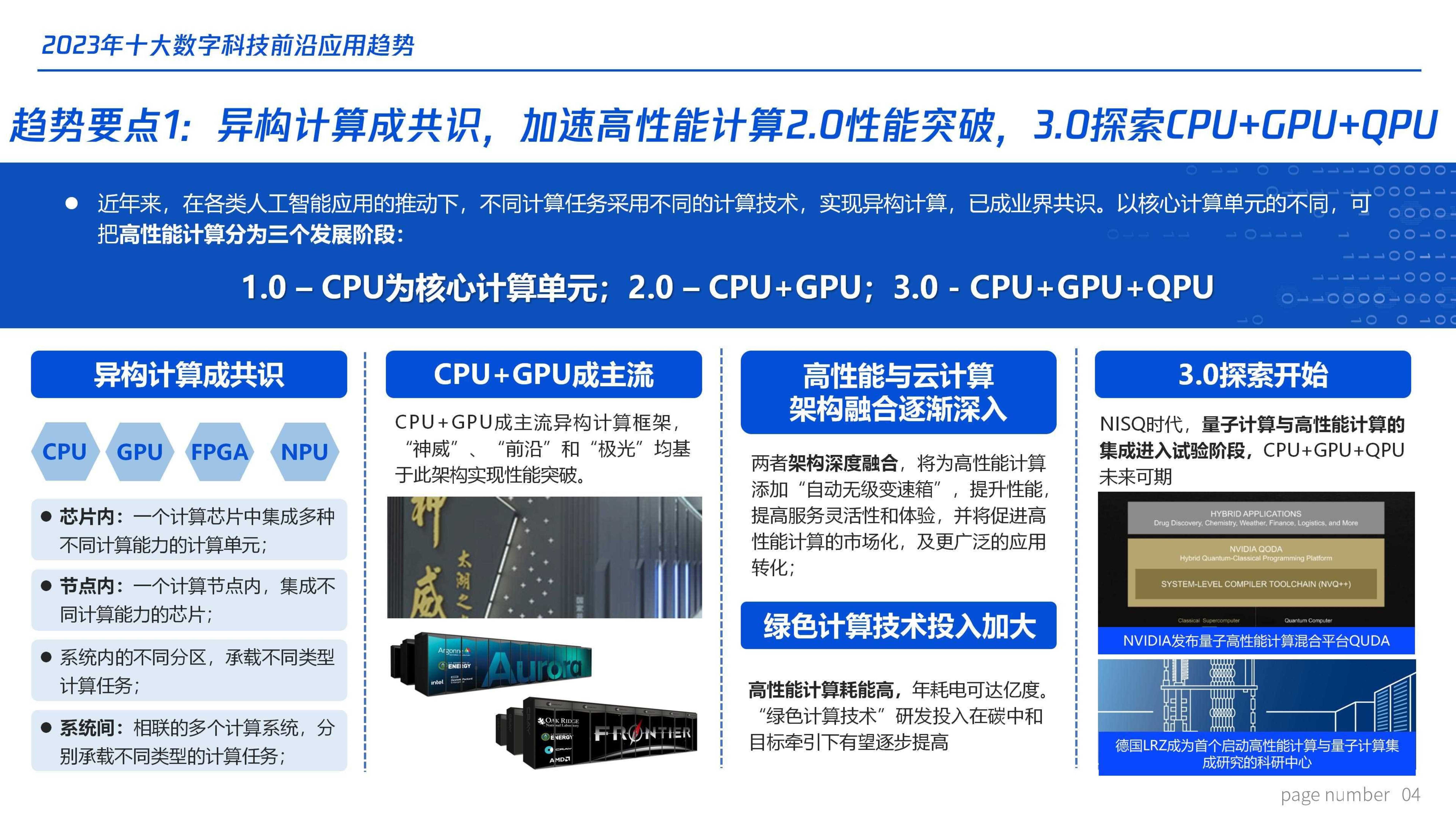 腾讯研究院:2023年十大数字科技前沿应用趋势.pdf