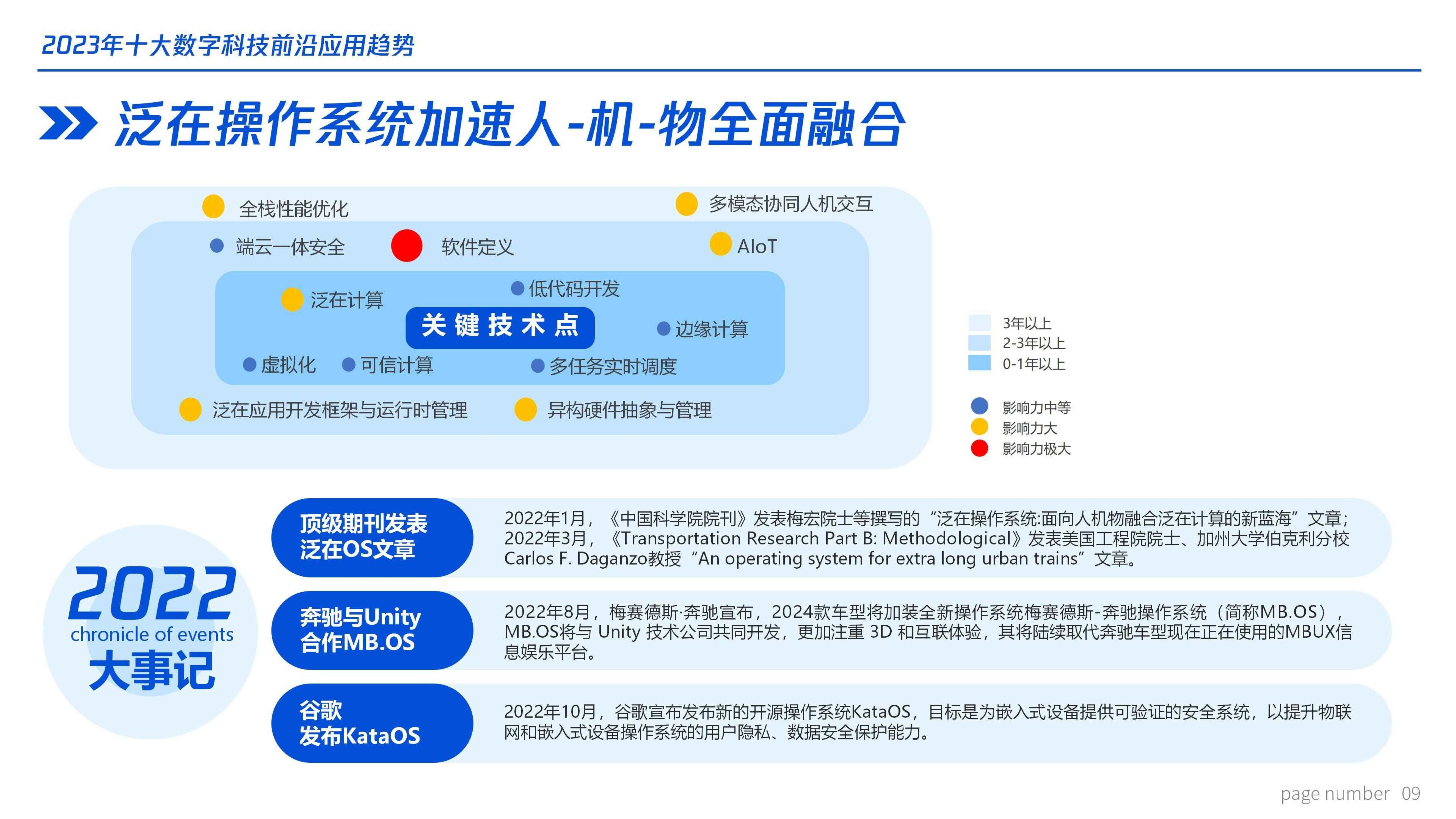 腾讯研究院:2023年十大数字科技前沿应用趋势.pdf