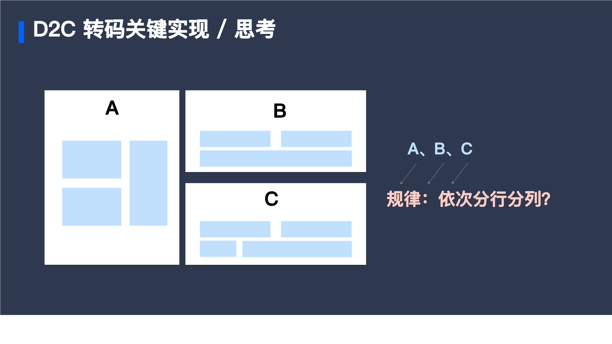 腾讯音乐+D2C+&+低代码在腾讯音乐人业务中的探索实践（演讲PPT）-54页.pdf