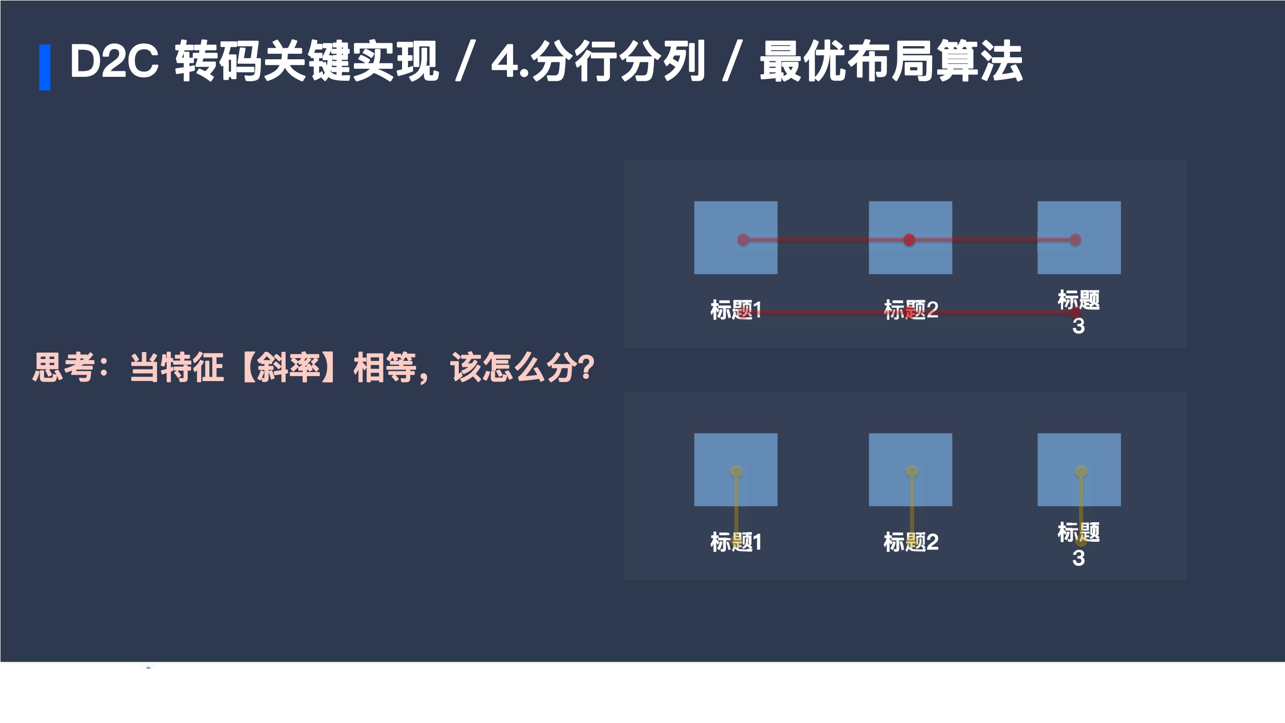 腾讯音乐+D2C+&+低代码在腾讯音乐人业务中的探索实践（演讲PPT）-54页.pdf