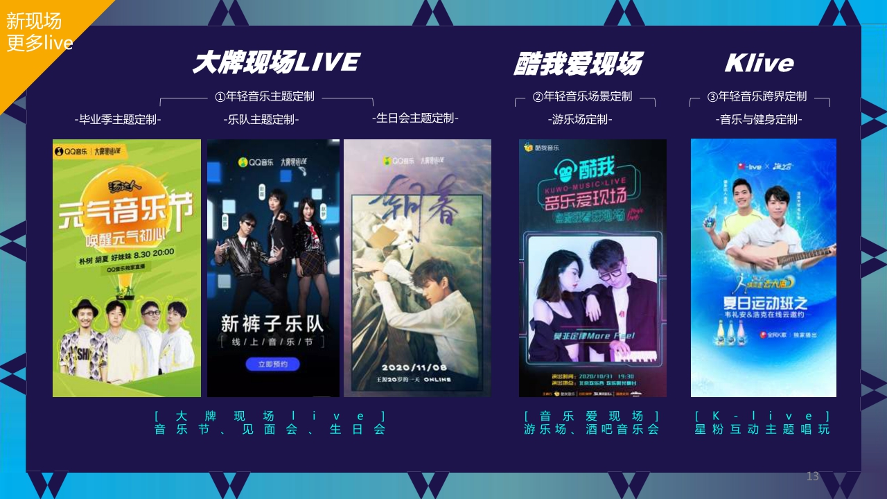 腾讯音乐娱乐集团营销新声态分享版-0720-compressed.pdf