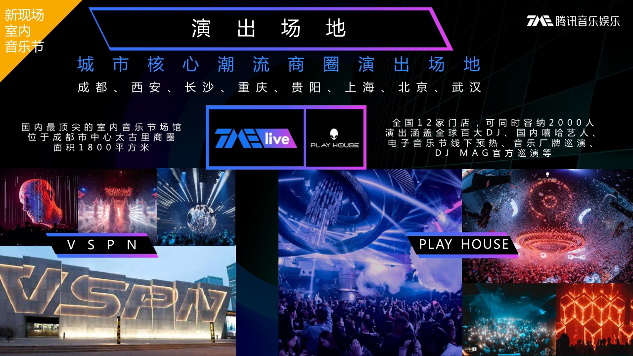 腾讯音乐娱乐集团营销新声态分享版-0720-compressed.pdf