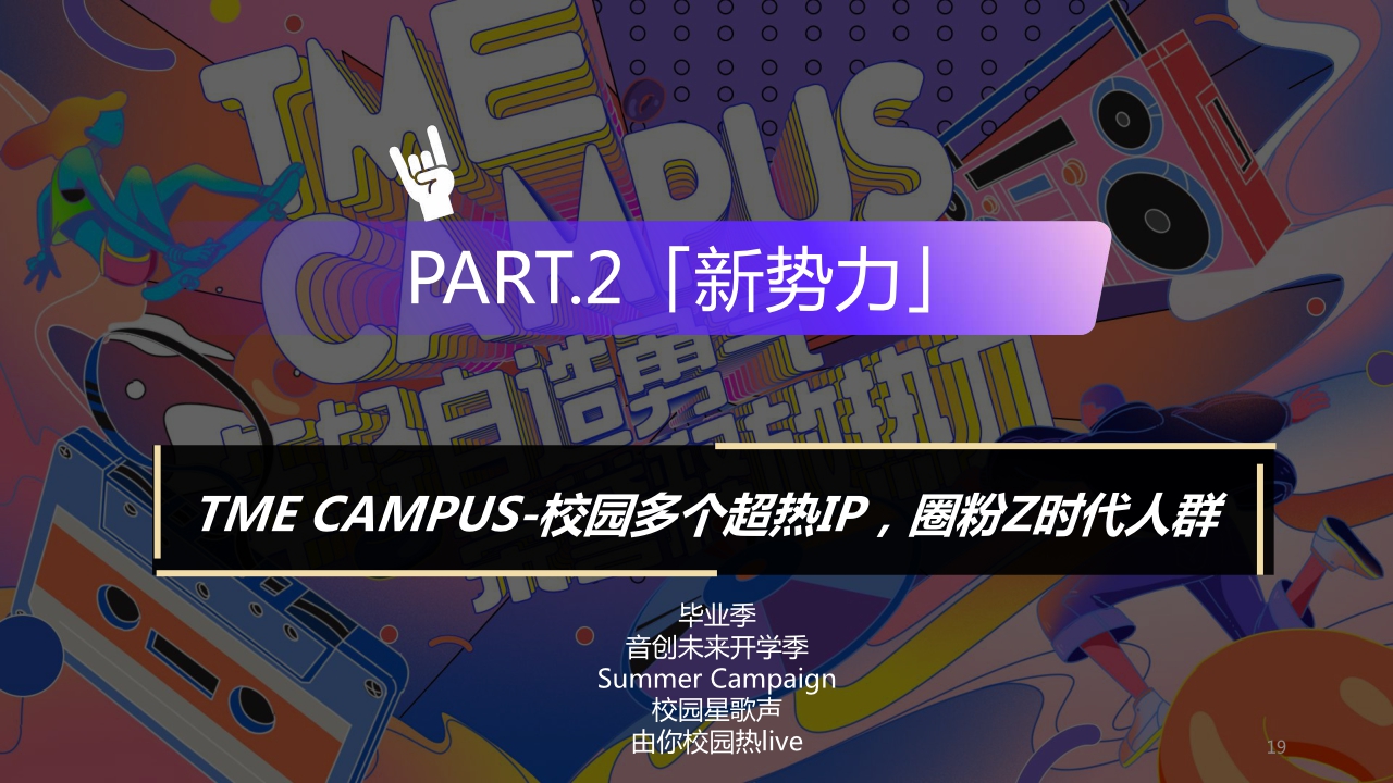 腾讯音乐娱乐集团营销新声态分享版-0720-compressed.pdf