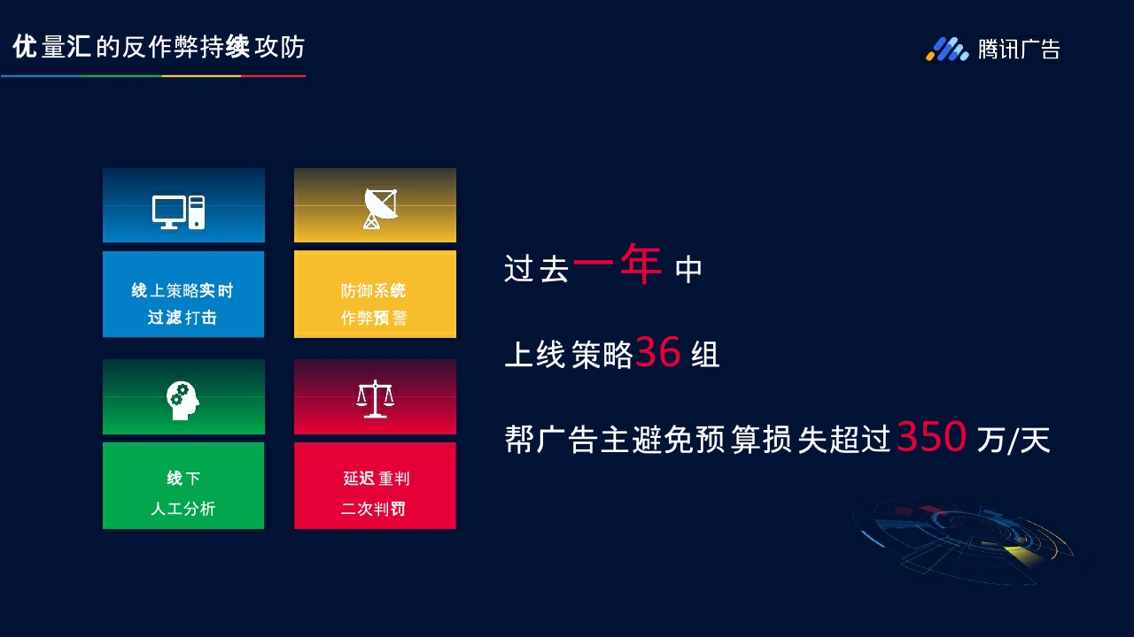 腾讯优量汇资源介绍-.pdf