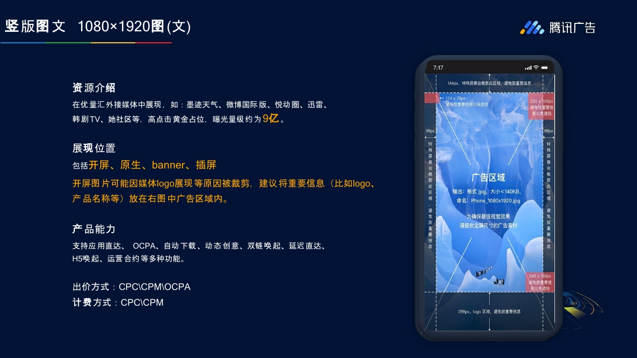 腾讯优量汇资源介绍-.pdf