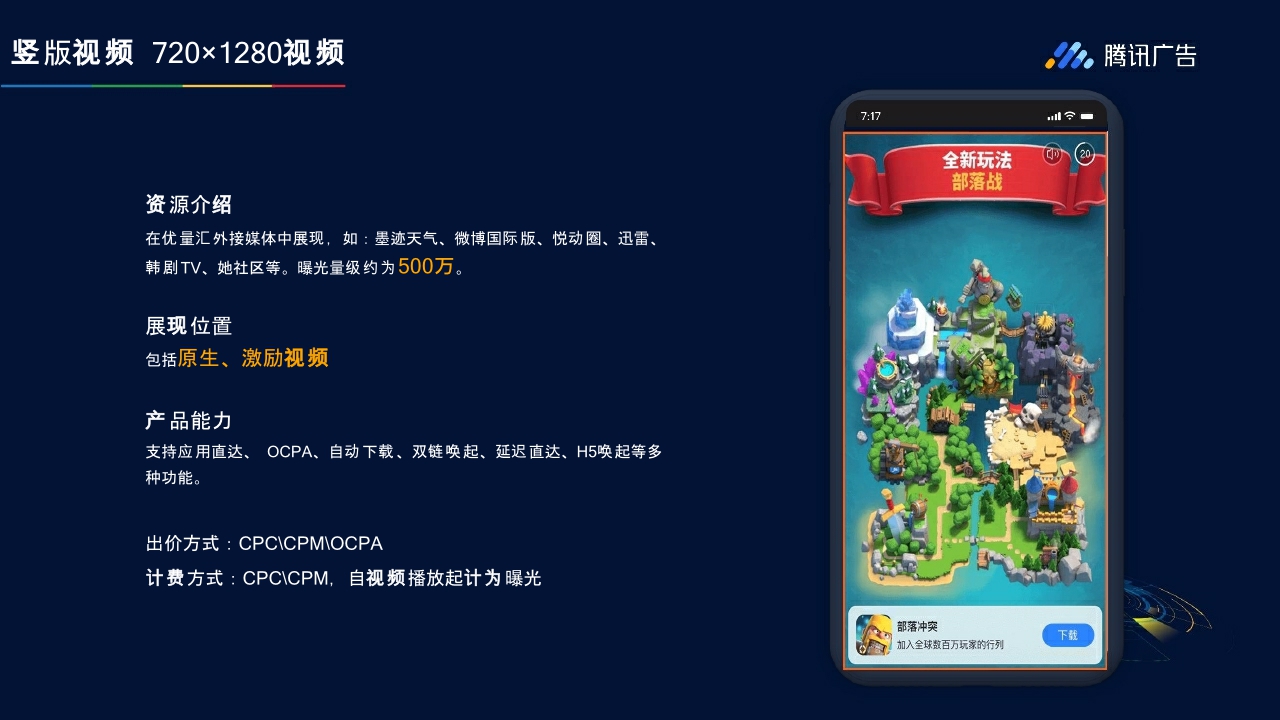 腾讯优量汇资源介绍-.pdf