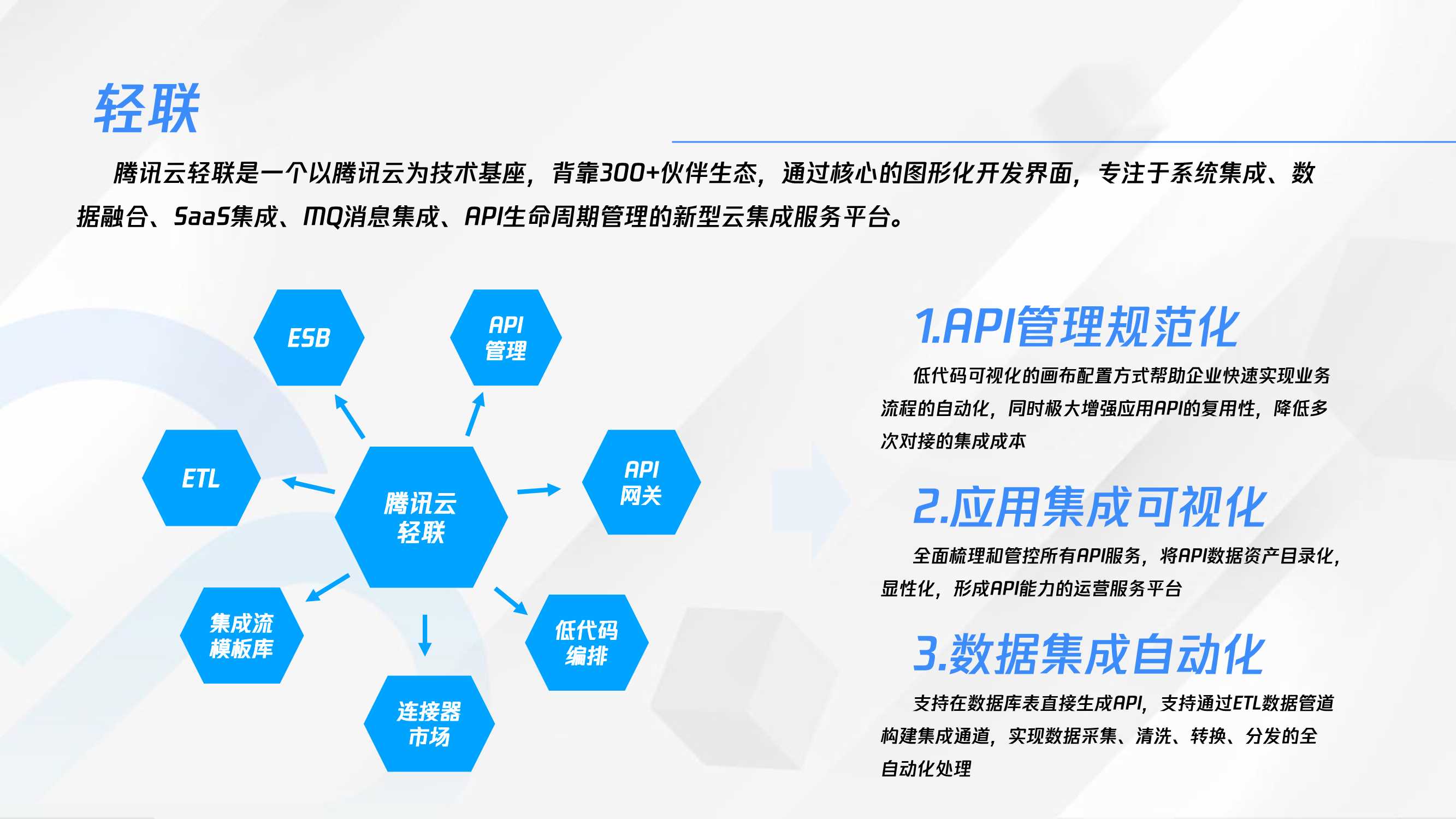 腾讯云:藏在流程中的数字密码-传统行业如何标准化流程敏捷高效搭建场景应用?.pdf