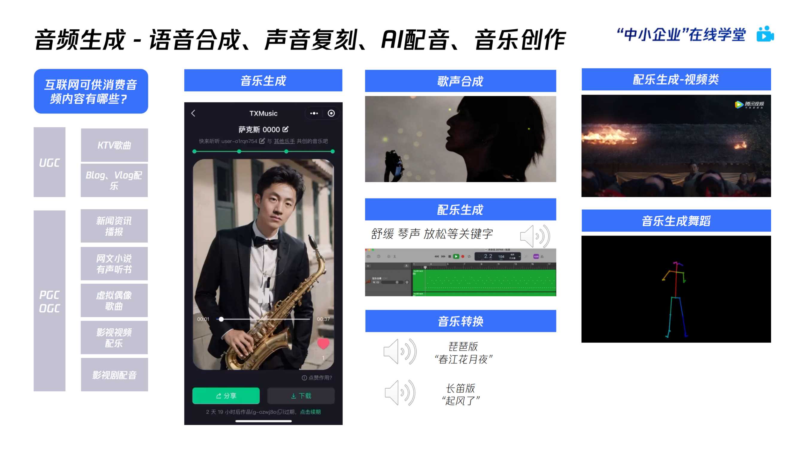 腾讯云+AI绘画爆火后，如何利用AIGC抓住下一个内容风口-54页.pdf