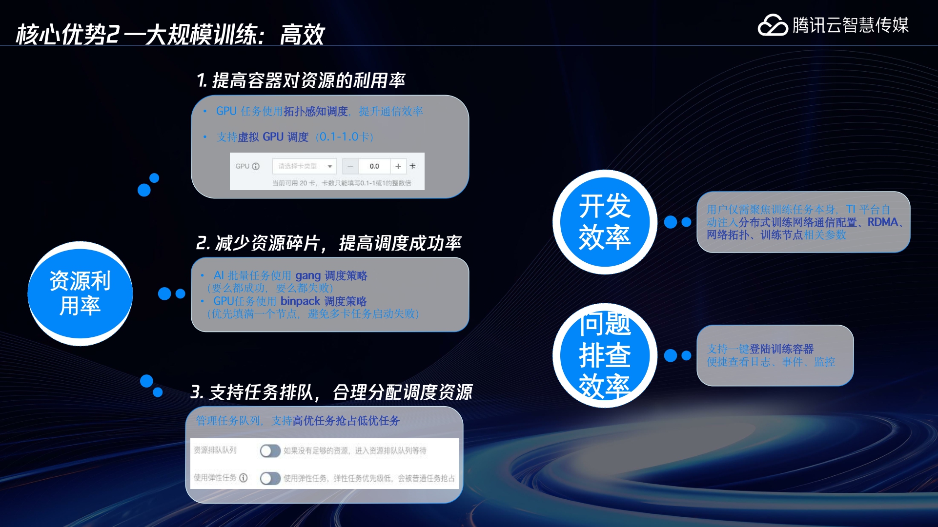 腾讯云TI平台的大模型精调解决方案-23页.pdf