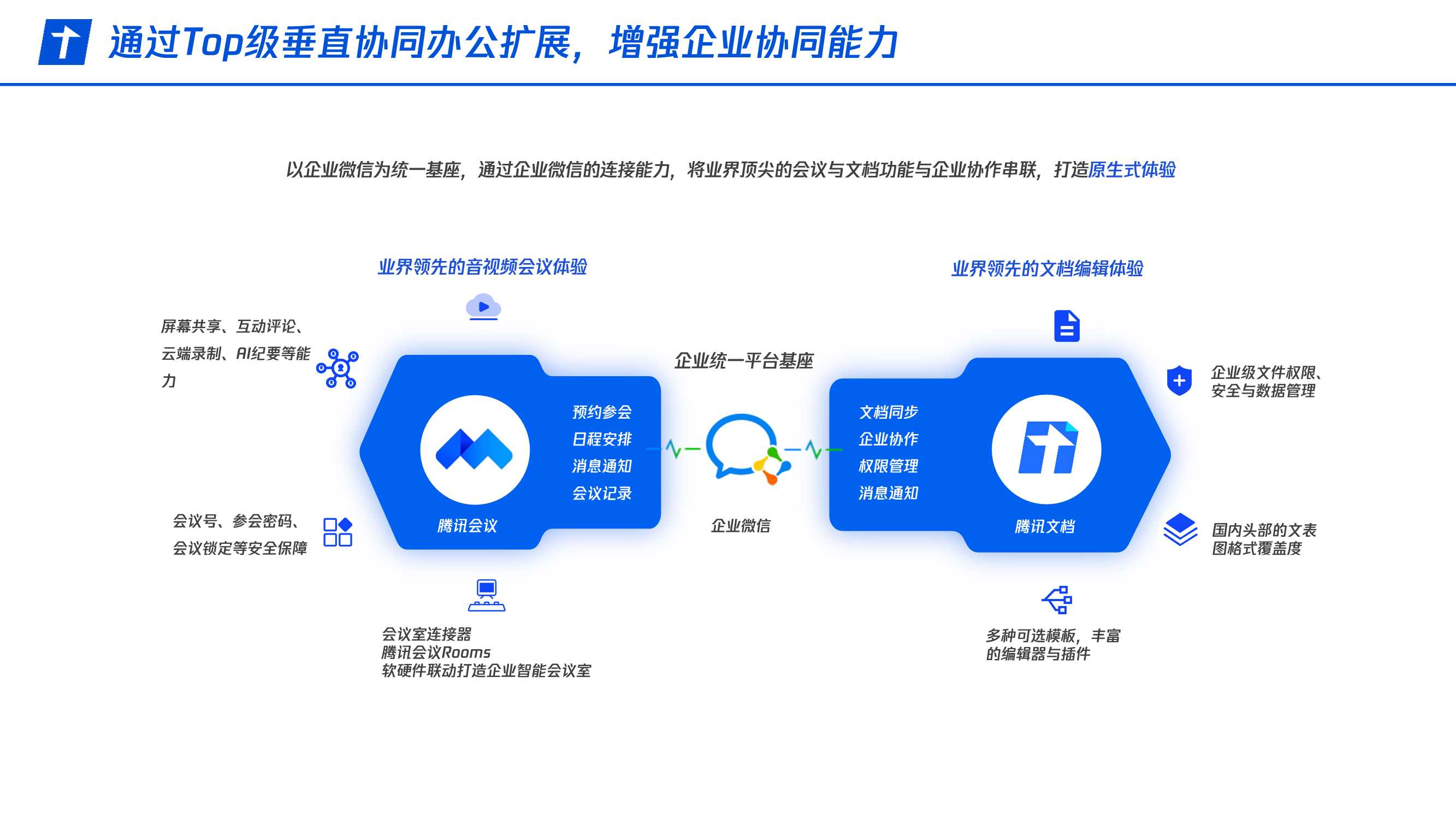 腾讯智慧能源：移动赋能轻装上阵-助⼒环境⾏业敏捷转型.pdf