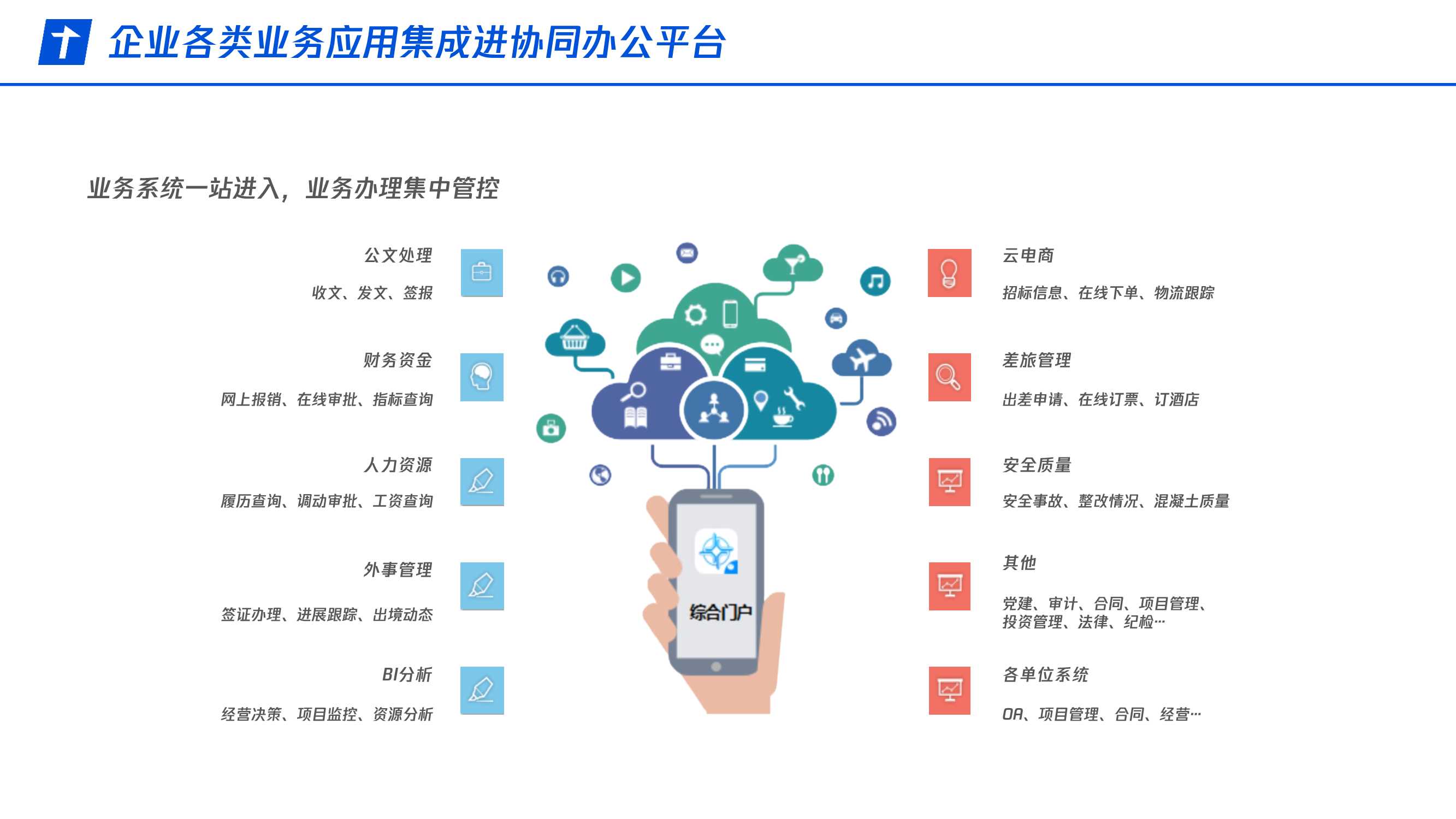腾讯智慧能源：移动赋能轻装上阵-助⼒环境⾏业敏捷转型.pdf
