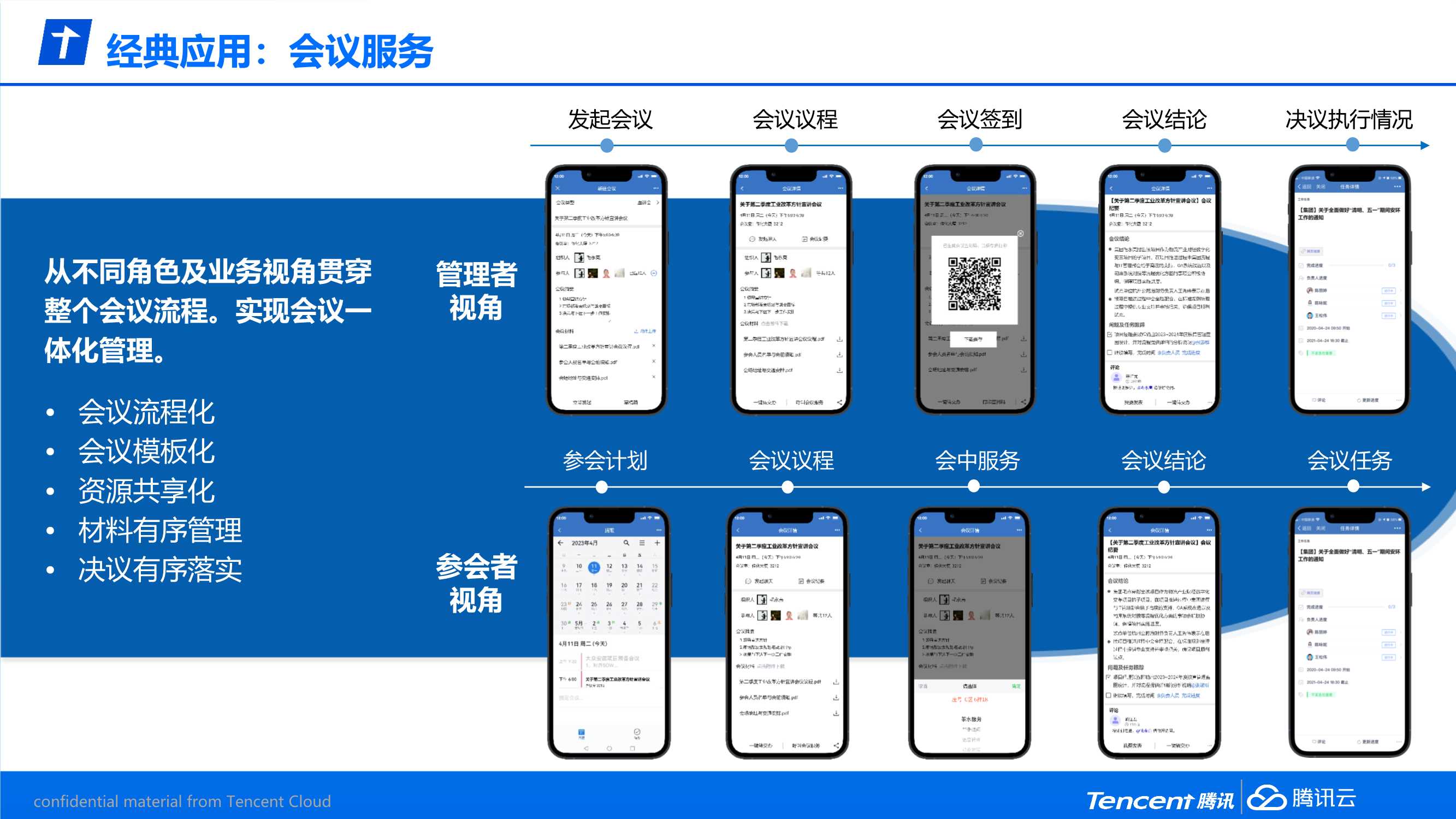 腾讯智慧能源：移动赋能轻装上阵-助⼒环境⾏业敏捷转型.pdf