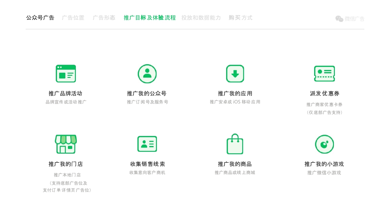 微信公众号广告招商文档.pdf