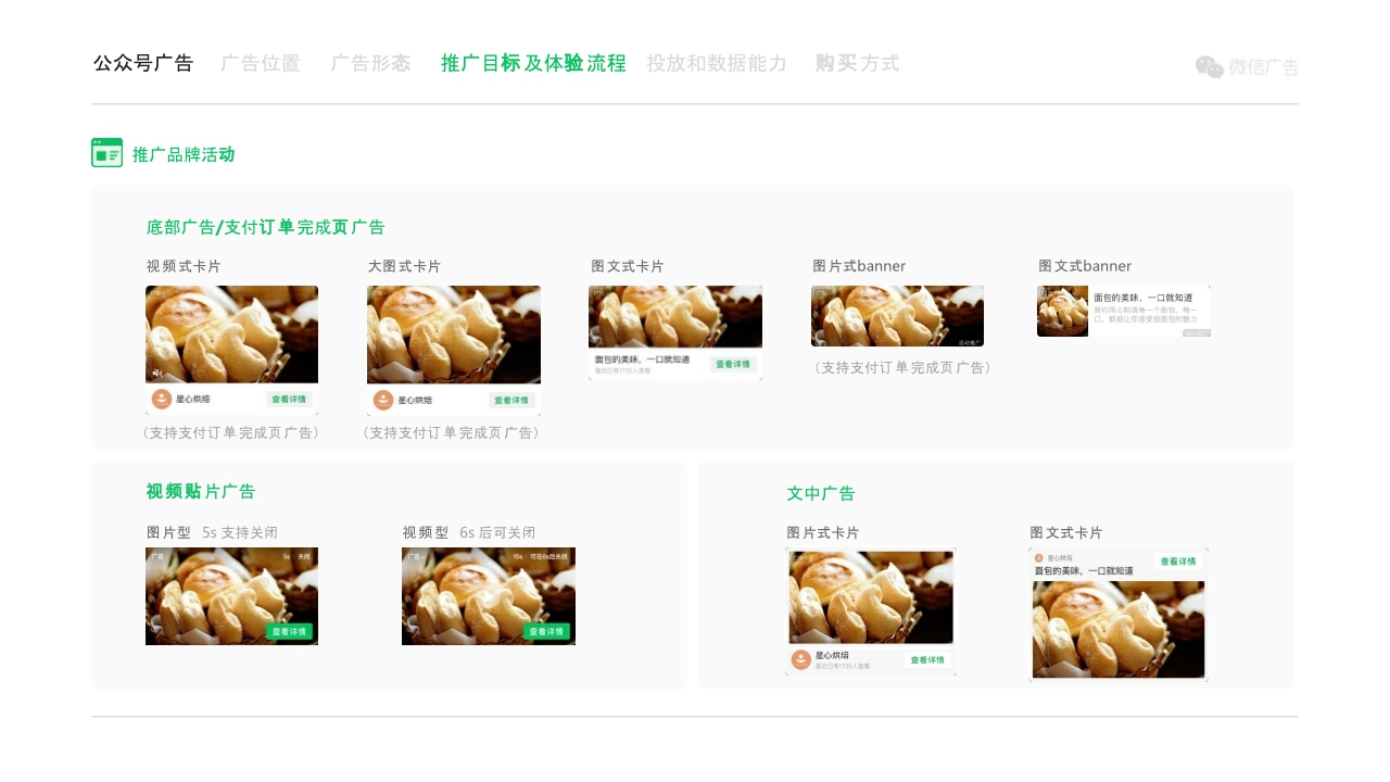 微信公众号广告招商文档.pdf