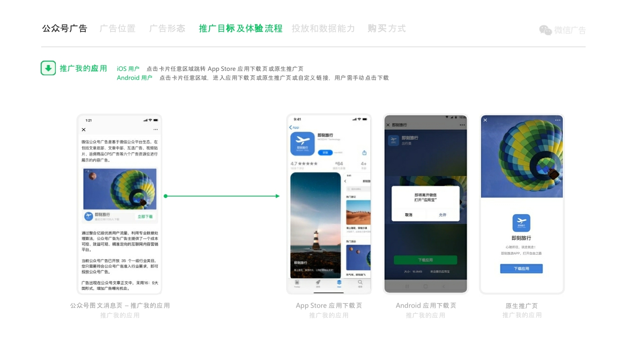 微信公众号广告招商文档.pdf