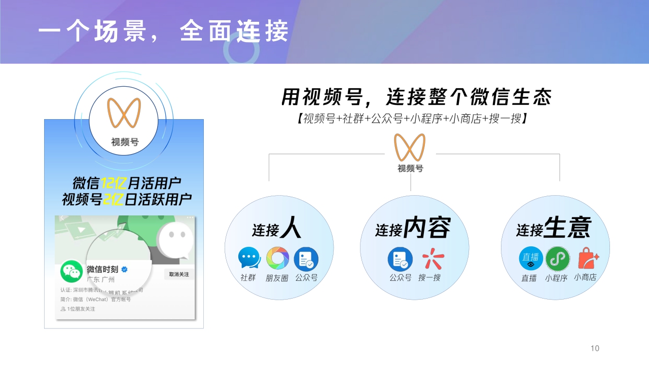 微信视频号商业玩法 涨粉方案-腾讯广告-202012.pdf