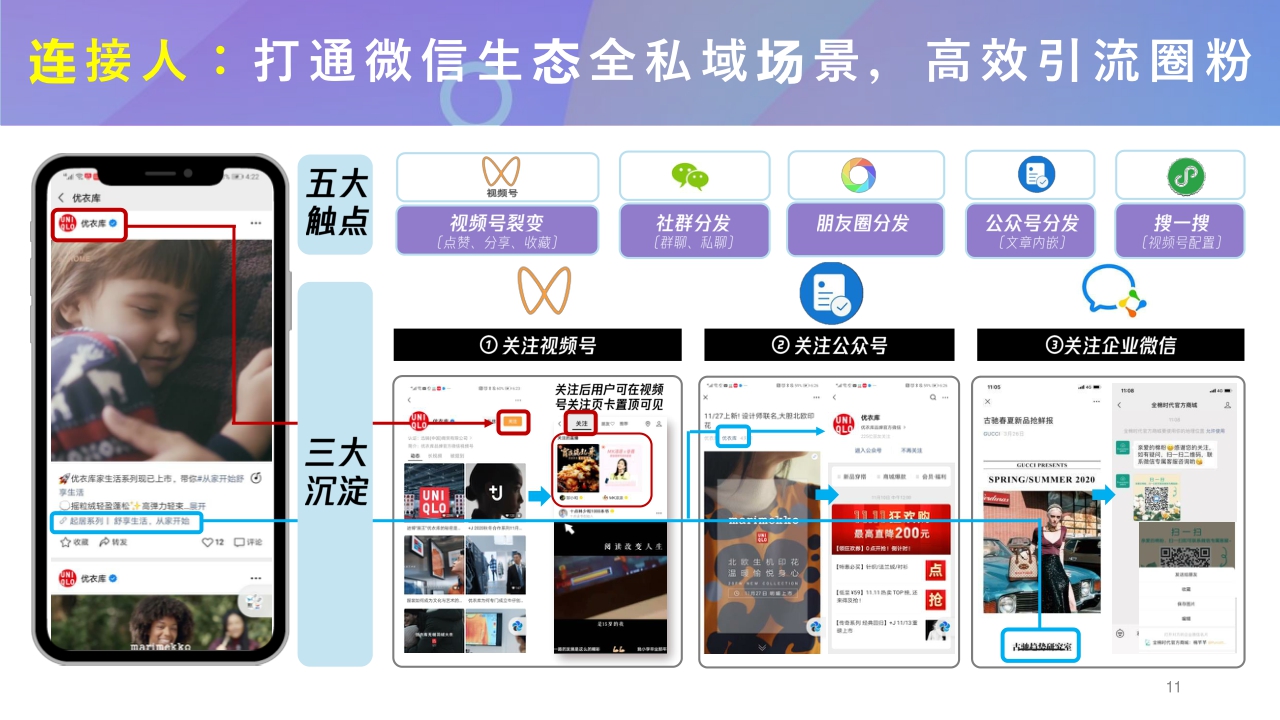 微信视频号商业玩法 涨粉方案-腾讯广告-202012.pdf